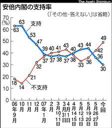 TKY200706030120.jpg