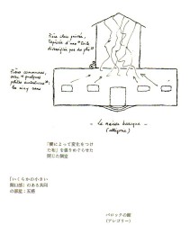 バロックの館