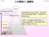 公共事業の2つの目的