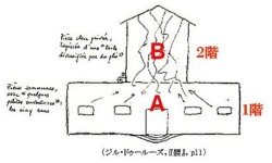 バロックの館