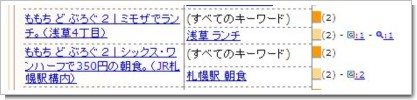  トラックワード（ページ別）2007年9月16日