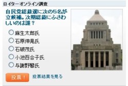 自民党総裁選に次の５名が立候補。次期総裁にふさわしいのは誰？