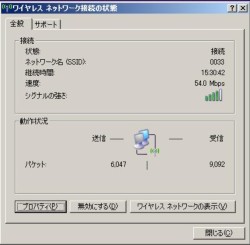 ワイヤレス ネットワークの接続状態。