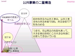 公共事業の二重構造