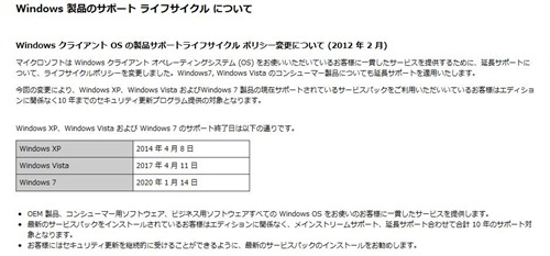 Windows 製品のサポートライフサイクルについて