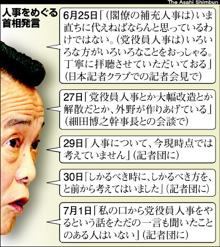 人事をめぐる麻生首相発言