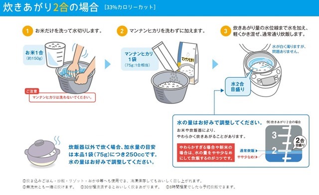 おいしい炊き方