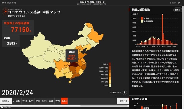 コロナウイルス感染_中国マップ