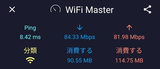 Wi-Fi回線スピード